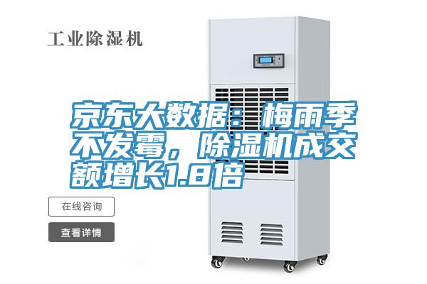 京東大數據：梅雨季不發霉，除濕機成交額增長1.8倍