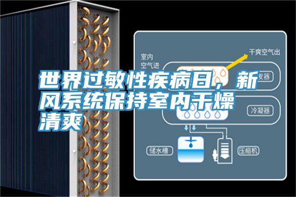 世界過敏性疾病日，新風(fēng)系統(tǒng)保持室內(nèi)干燥清爽