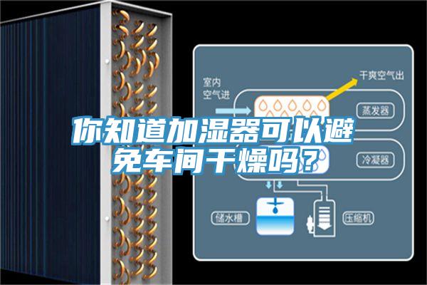 你知道加濕器可以避免車間干燥嗎？