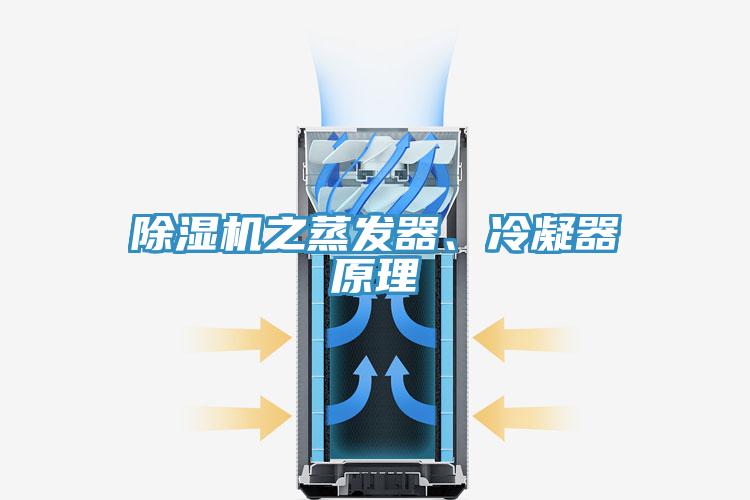 除濕機之蒸發器、冷凝器原理