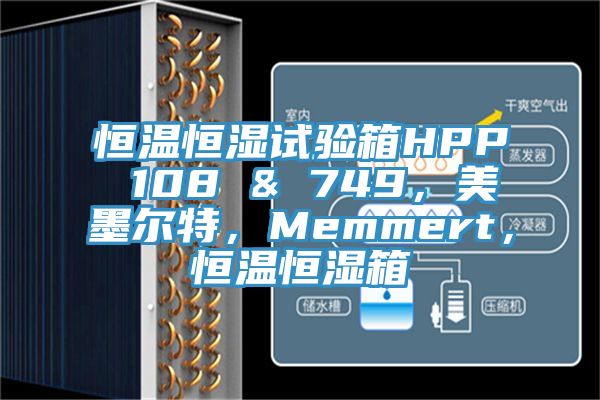 恒溫恒濕試驗箱HPP 108 & 749，美墨爾特，Memmert，恒溫恒濕箱